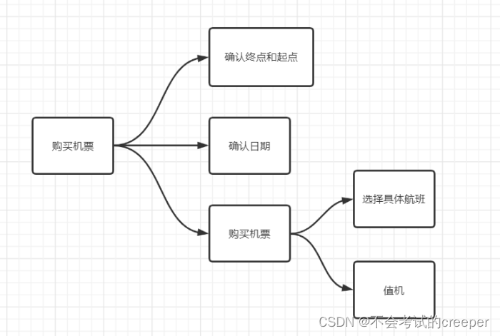 ac389981d01e4682a3c8f63f46597dd3.png