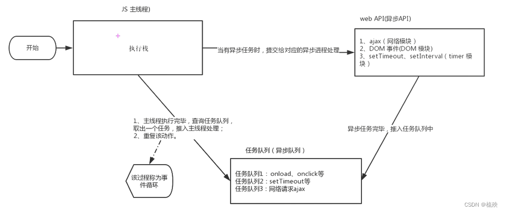 画像の説明を追加してください