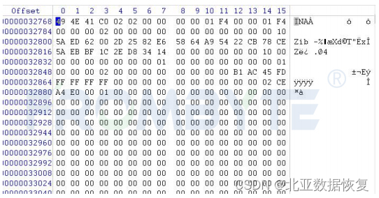 【服务器数据恢复】 重装系统导致xfs文件系统分区丢失的数据恢复案例