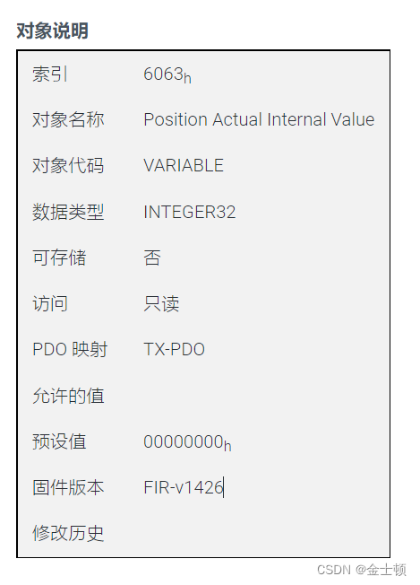 DS401_V2.1 6063h 6064h_canopen 6063h-CSDN博客