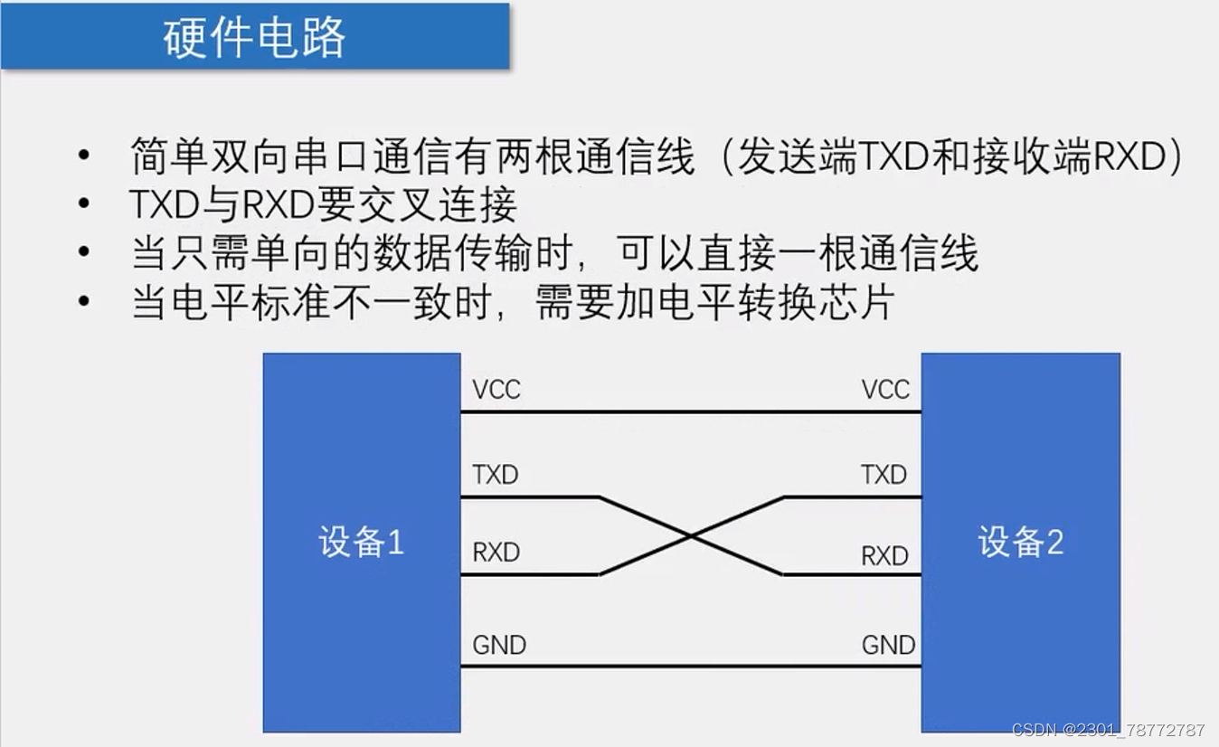 串口向电脑发送数据_通过串口把数据发送到pc端-CSDN博客