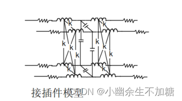 EMC学习笔记（十三）背板的EMC设计