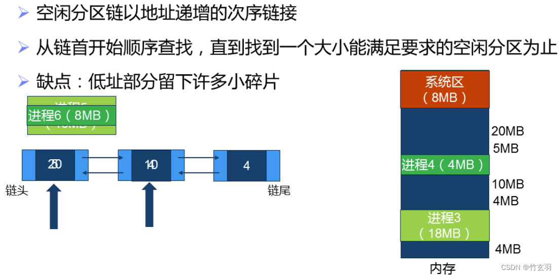 ここに画像の説明を挿入