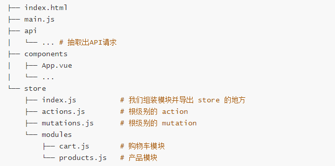 [外链图片转存失败,源站可能有防盗链机制,建议将图片保存下来直接上传(img-sMczg1G8-1630130671747)(img/image-20210615165524047.png)]