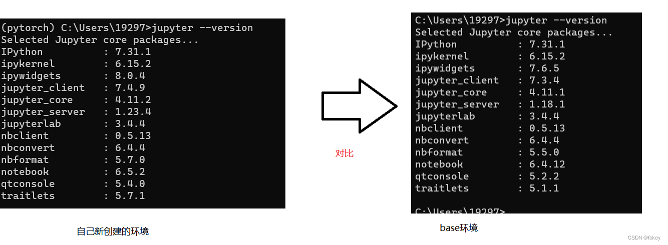 打开Jupyter notebook出现500：Internal Server Error的解决办法_jupyter notebook虚拟环境 ...
