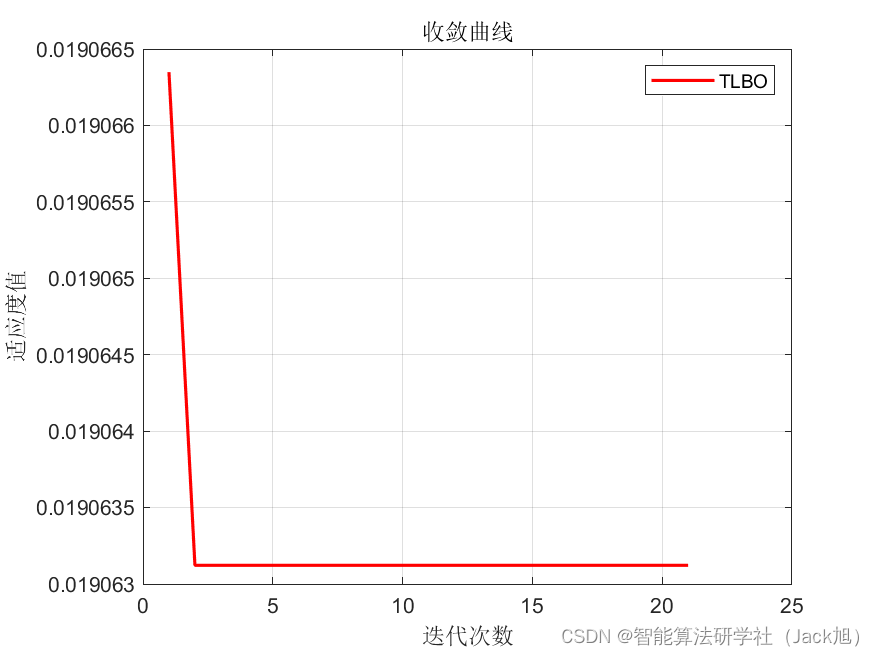 ここに画像の説明を挿入します