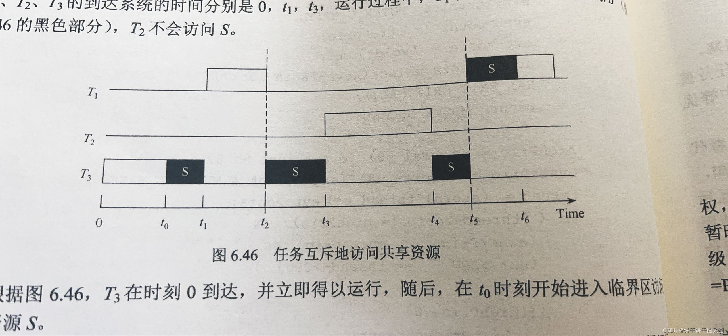 嵌入式实时操作系统的设计与开发（互斥量学习）