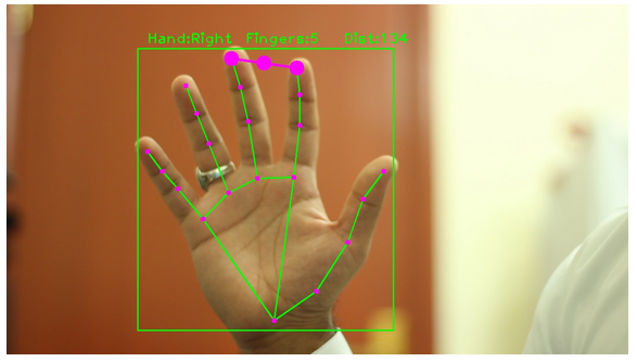 cvzone base the mediapipe and opencv_ef finddistance(self, p1, p2, img ...