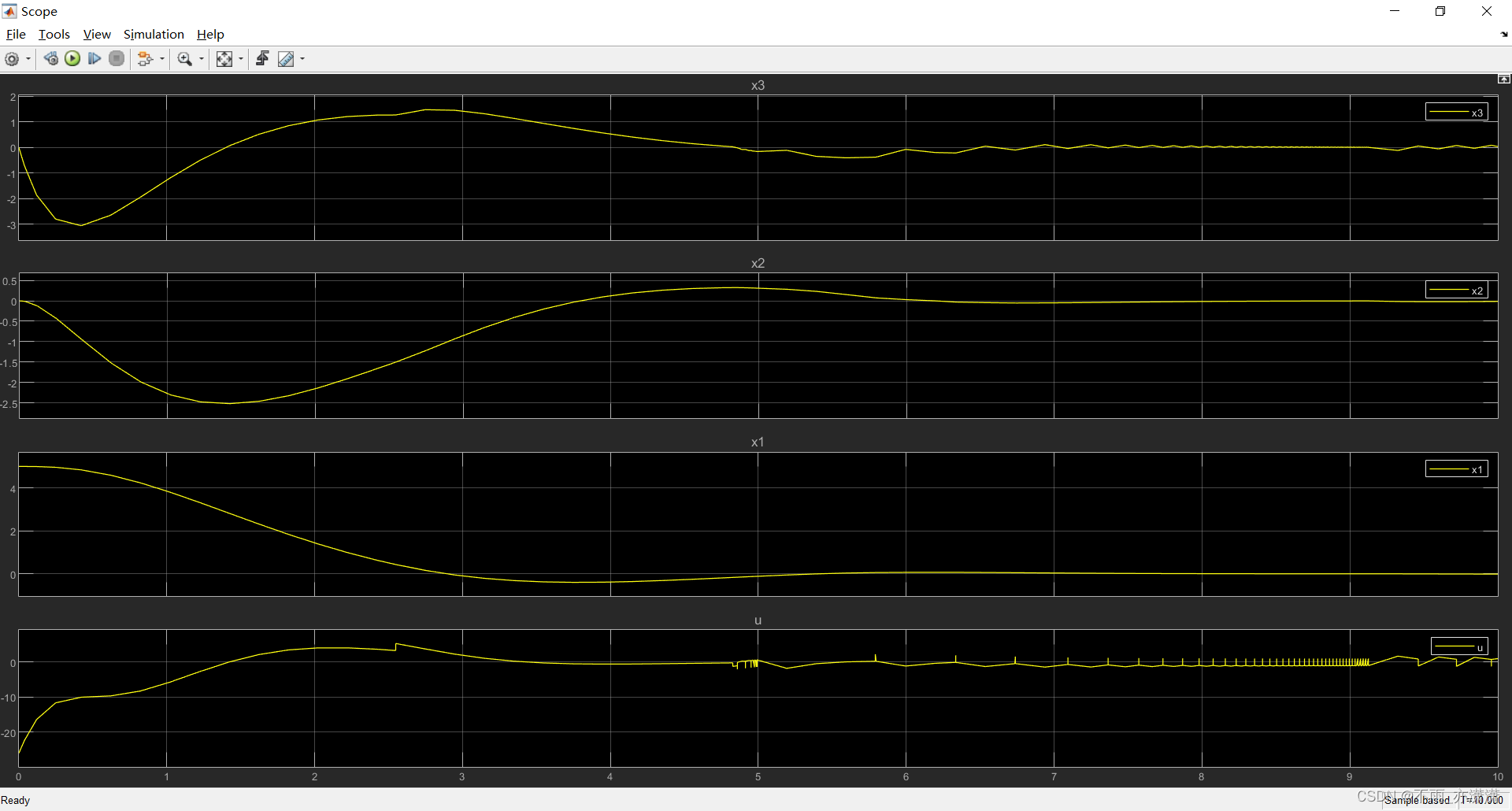 【Simulink】使用Model Explorer设置模块变量初值