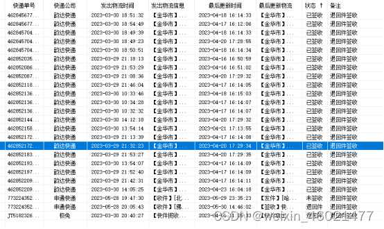 多家快递如何同时跟踪物流信息并分析出问题件