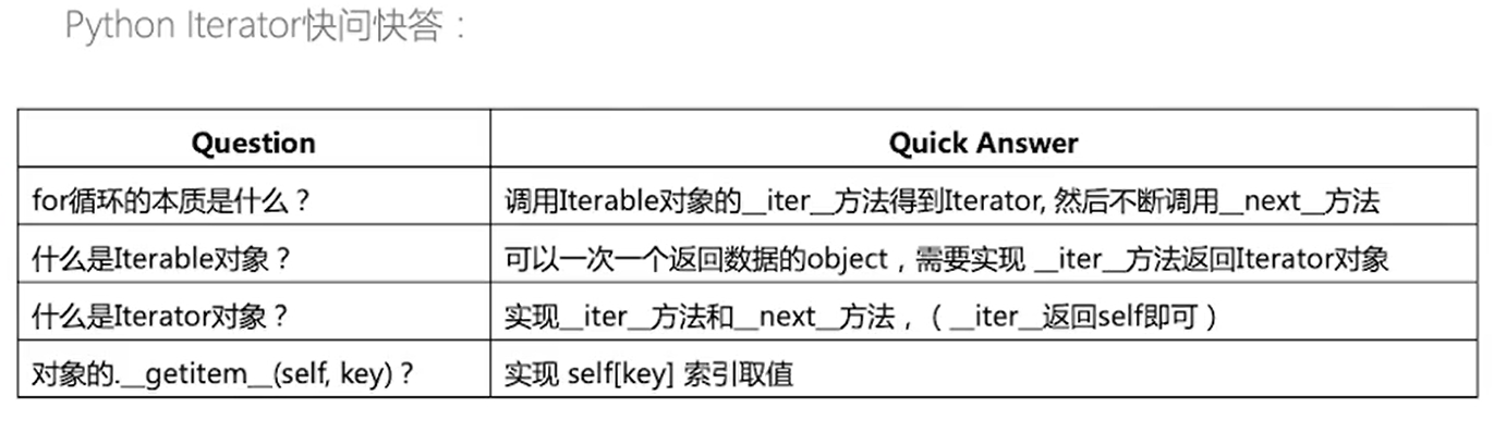 [外链图片转存失败,源站可能有防盗链机制,建议将图片保存下来直接上传(img-zYeLn6cb-1678713307022)(C:\Users\qiaoqiang\AppData\Roaming\Typora\typora-user-images\image-20230312213031925.png)]