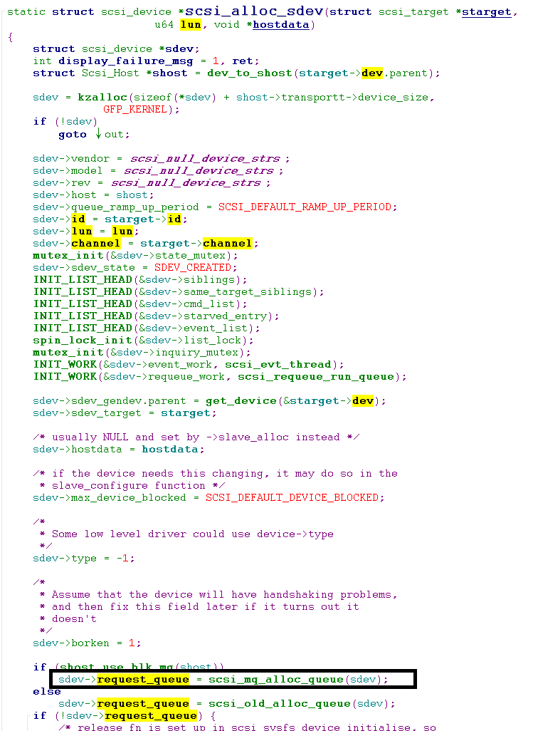 Linux Scsi子系统框架介绍(可以知道host target channel id lun的关系）_scsi 通用sg节点名称CSDN博客