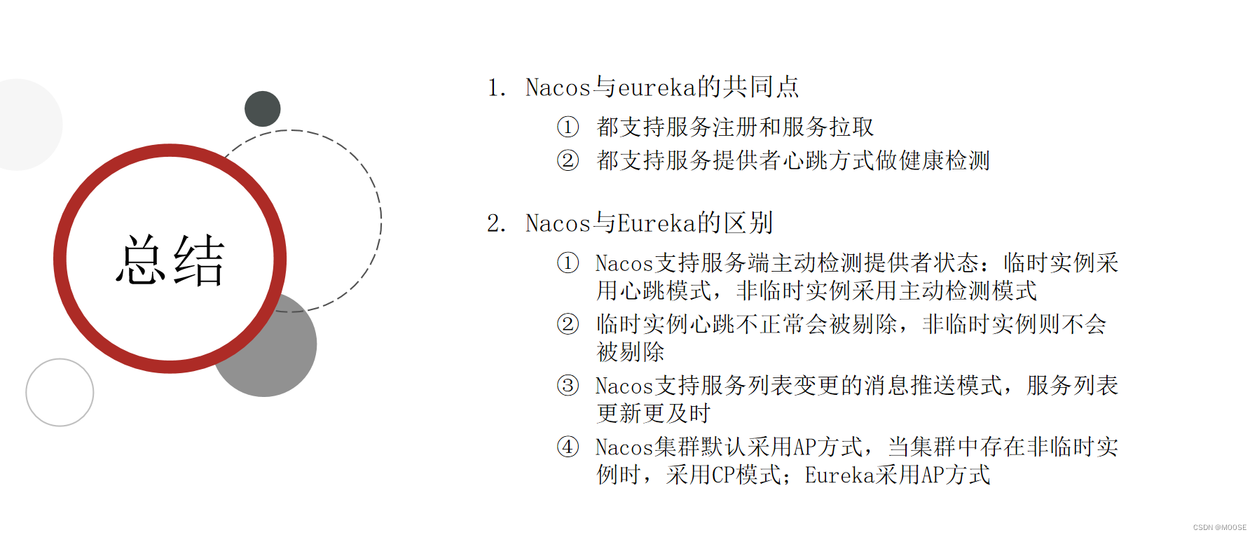 java 微服务框架介绍 SpringCloud Eureka注册中心 Nacos注册中心