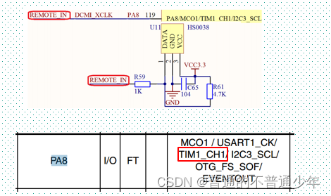 29.STM32红外遥控器