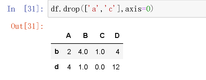 数据分析numpy和pandas基础操作详解
