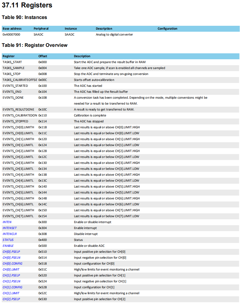 NRF52832 Learning Record (Nine, SAADC) - Programmer Sought