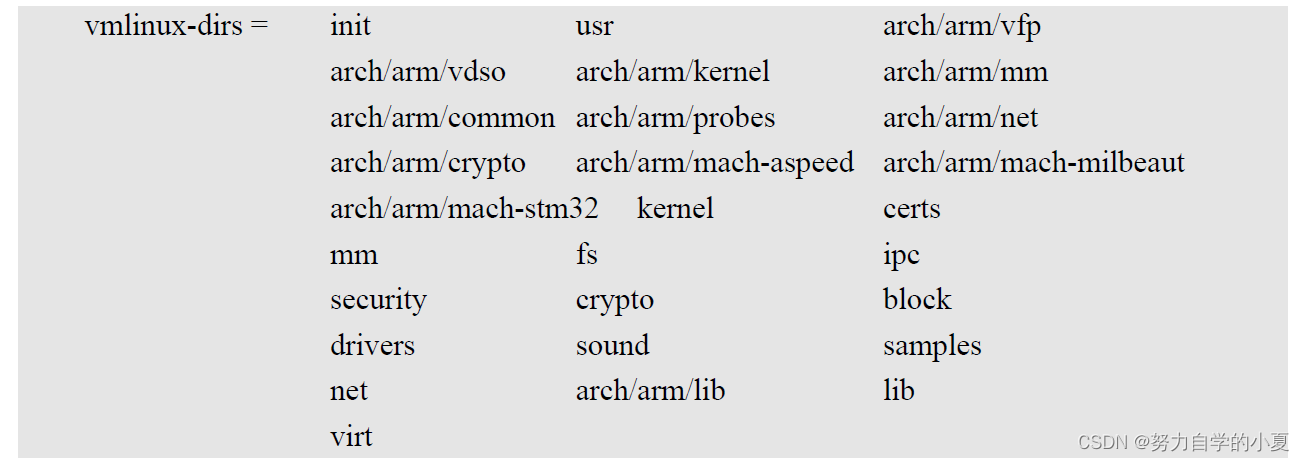 vmlinux-dirs值