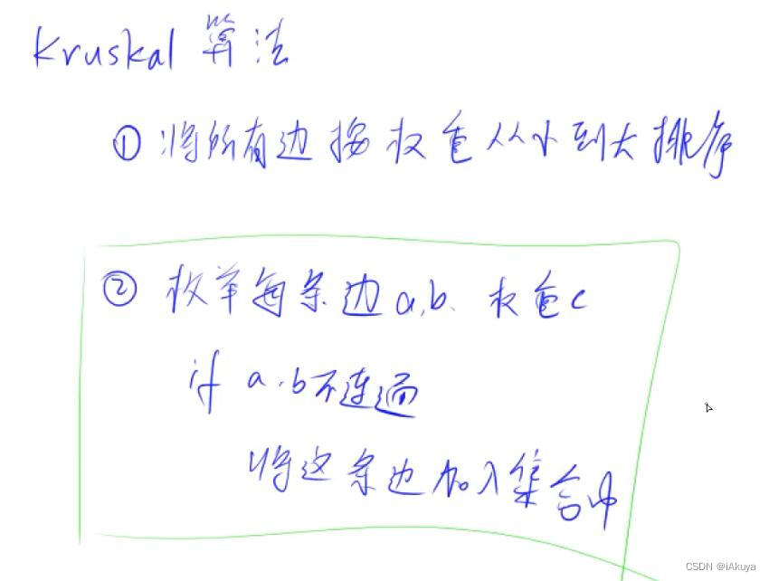 Acwing.859 Kruskal算法求最小生成树(Kruskal算法)