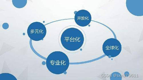 户体验提升等方面，探讨如何提升小程序的日访问量。一、小程序平台优化