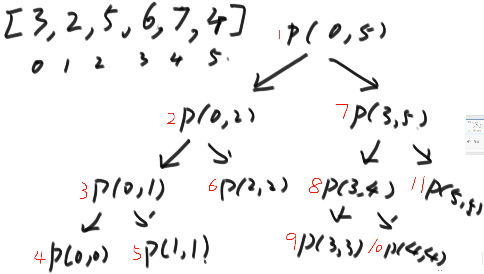 【数据结构与算法C++实现】2、二分查找与简单递归