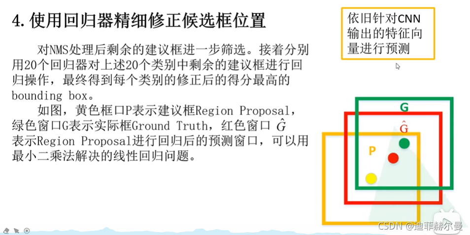 Bounding Box Regression Problem Bounding Box Regression超详解(全站最全汇总版)综合各个途径文档 看这一篇就够了 解决你所有疑惑_bounding ...