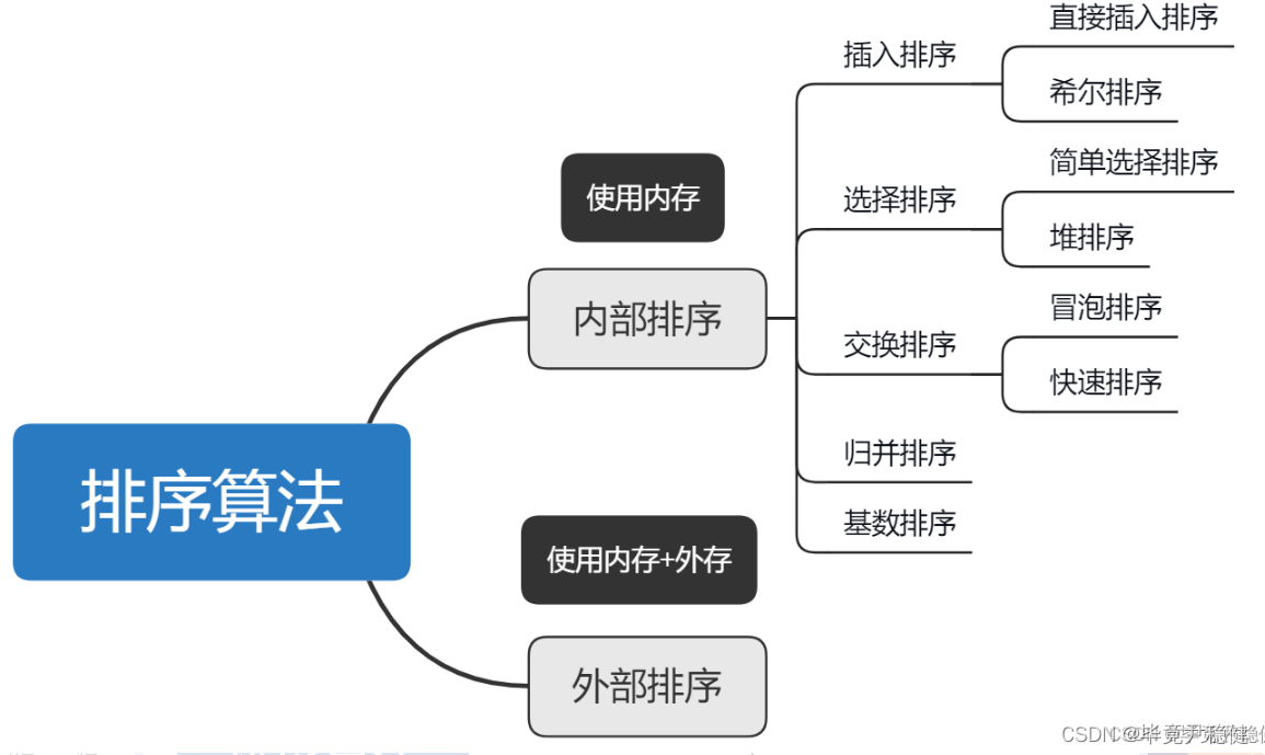 ここに画像の説明を挿入