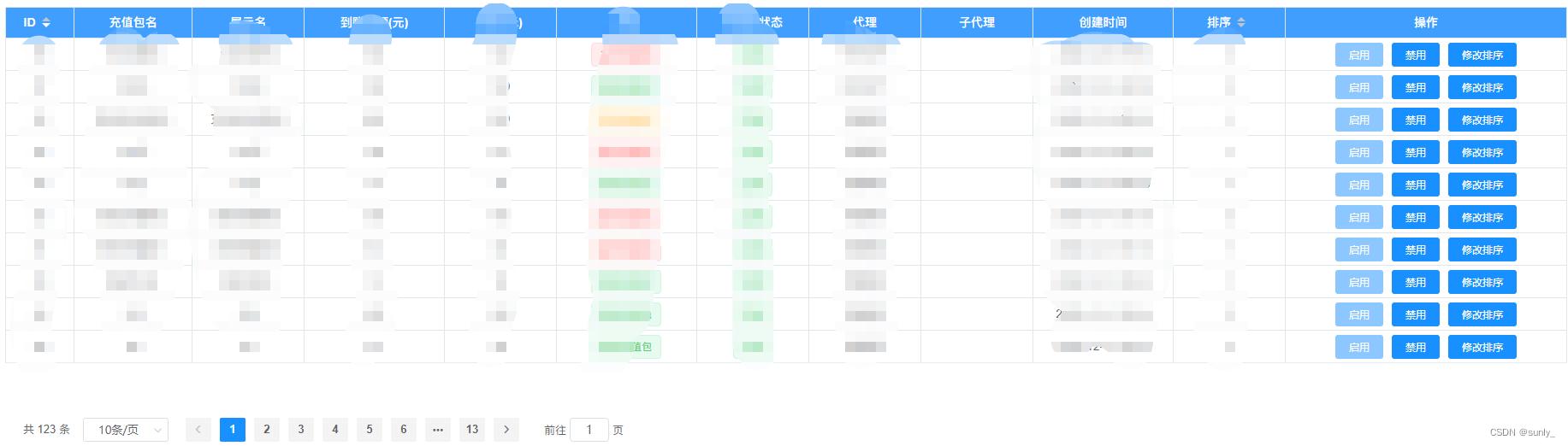 Table 表格 + Pagination 分页