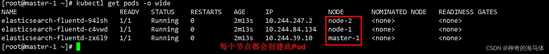 [外部リンク画像の転送に失敗しました。ソース サイトにはリーチ防止メカニズムがある可能性があります。画像を保存して直接アップロードすることをお勧めします (img-rtDxDp8l-1687509544696) (D:\MD Archives\IMG\image-20230623161952395.png) )]