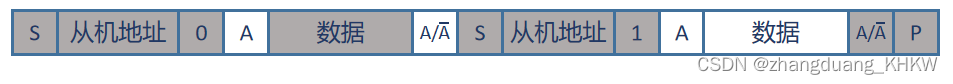 主机先向从机发送数据，然后从机再向主机发送数据