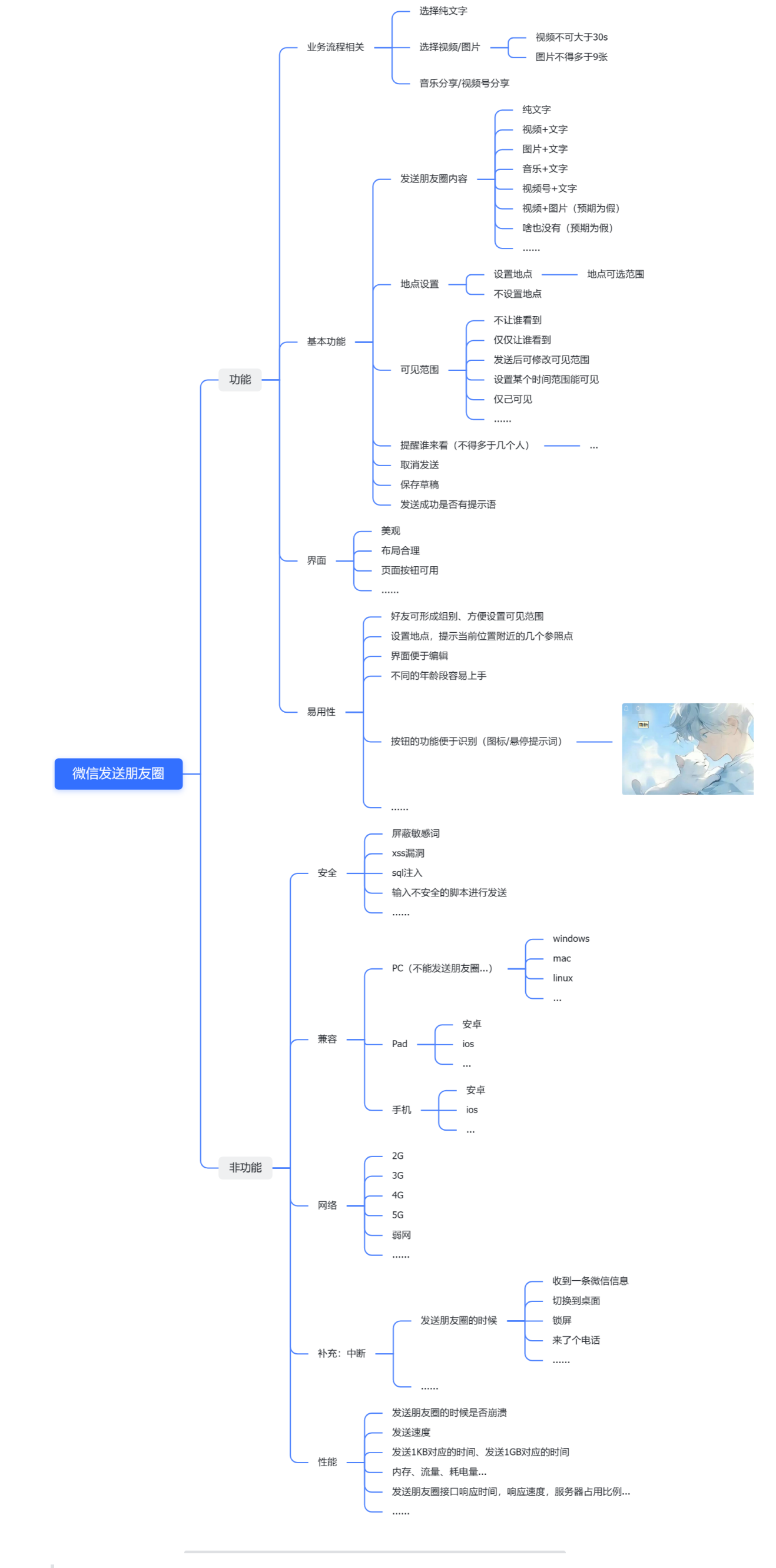 【测试开发】用例篇 · 熟悉黑盒测试用例设计方法（2）· 正交表 · 场景设计 · 常见案例练习