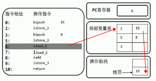 在这里插入图片描述