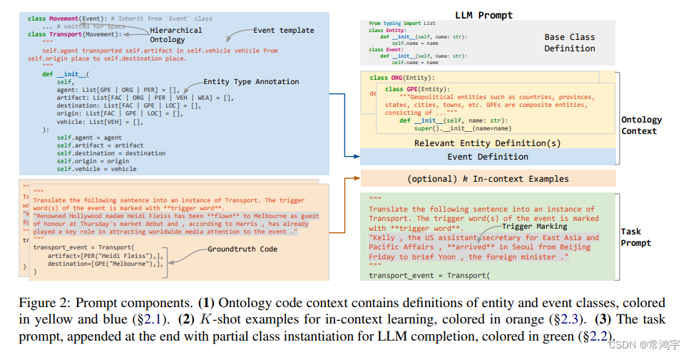 code4struct