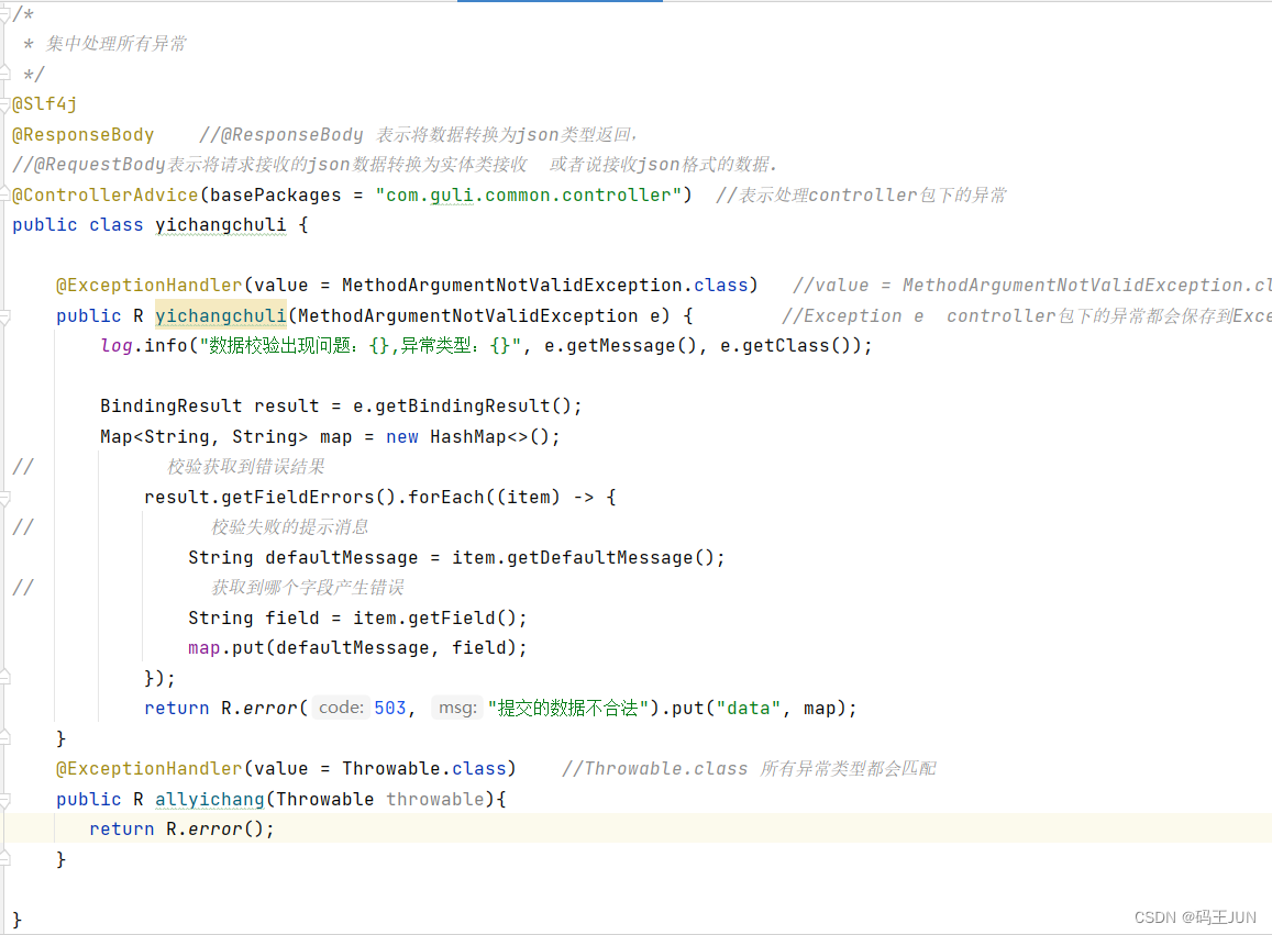 Methodargumentnotvalidexception example clearance