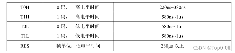 insert image description here