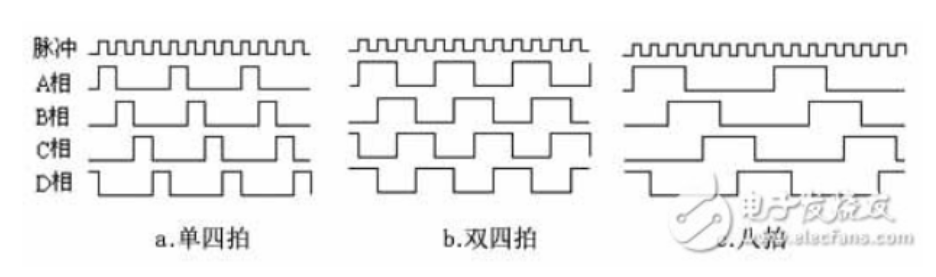 [外链图片转存失败,源站可能有防盗链机制,建议将图片保存下来直接上传(img-z4LEZCN2-1637848425216)(C:\Users\user\AppData\Roaming\Typora\typora-user-images\image-20210831151901146.png)]