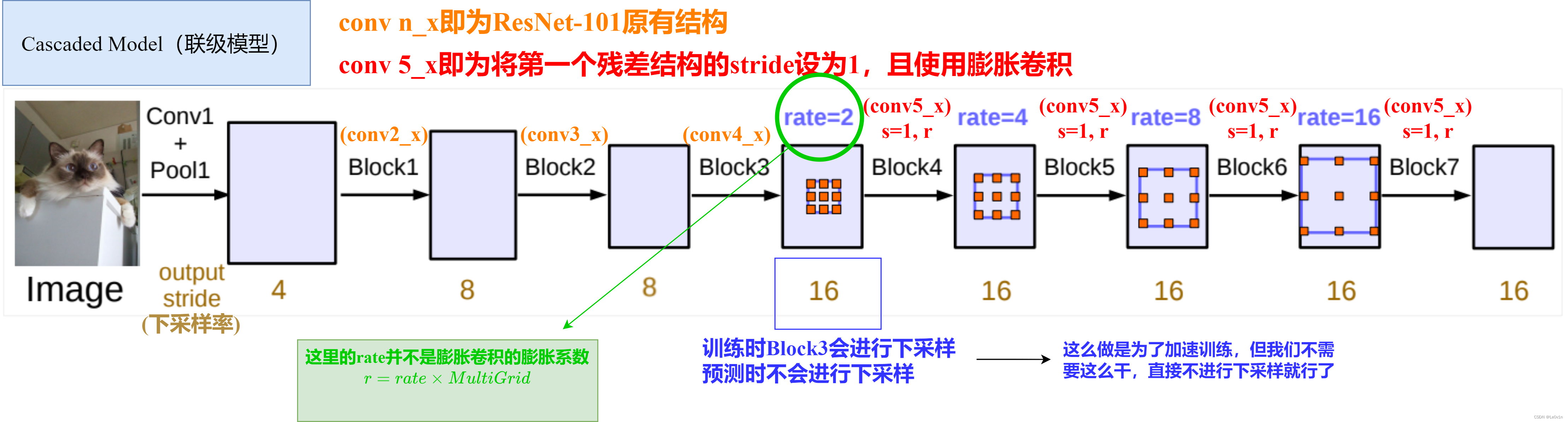 ここに画像の説明を挿入します