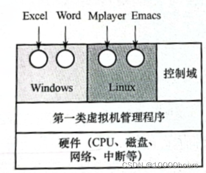 ![[Pasted image 20220701163110.png]]