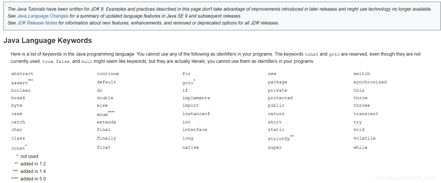 java keywords list : keywords in java java reserved... ‘order‘ is a reserved keyword and should be quoted - Programmer Sought