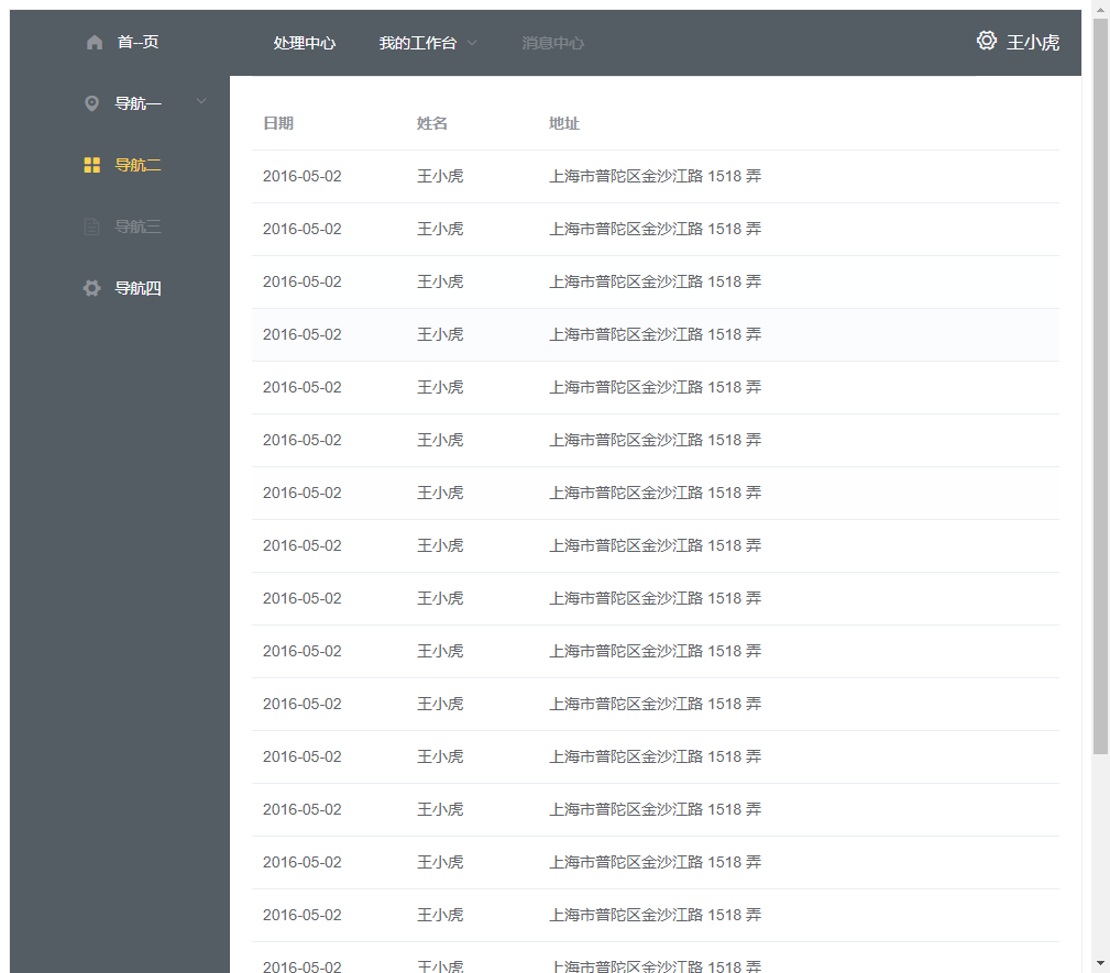 vue——后台管理系统框架