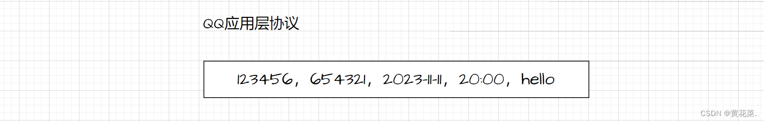 外链图片转存失败,源站可能有防盗链机制,建议将图片保存下来直接上传