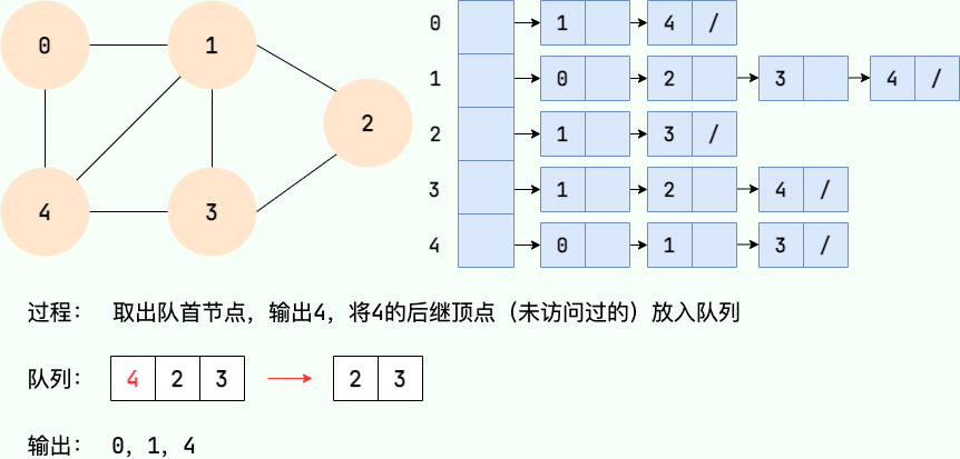 ここに画像の説明を挿入