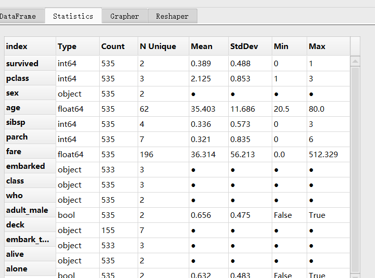 使用 Pandas GUI 进行数据探索_python pandasgui show-CSDN博客
