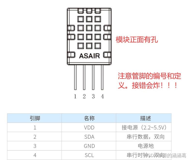 OLED屏显+实践操作