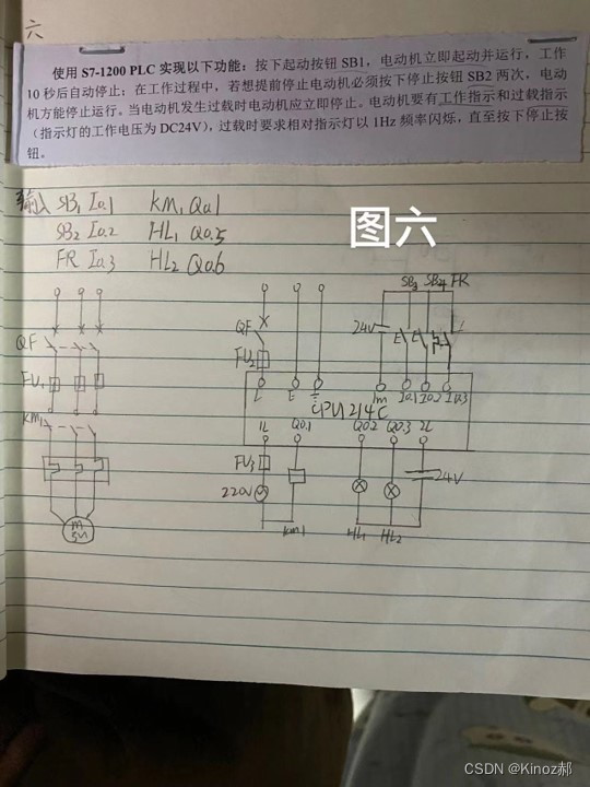 主电路，io分配，io接线图