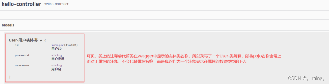 [外链图片转存失败,源站可能有防盗链机制,建议将图片保存下来直接上传(img-P3tldwHl-1651712892127)(springBoot.assets/image-20210911201426459.png)]