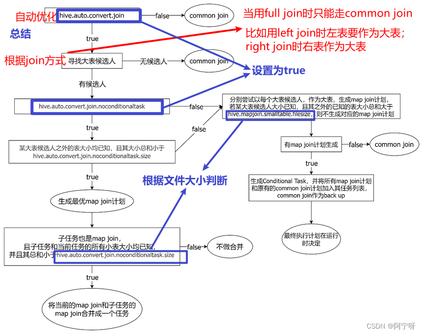 ここに画像の説明を挿入