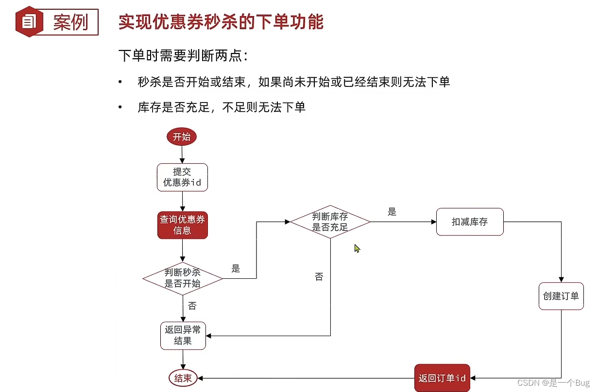 Redis框架（十一）：大众点评项目 乐观锁解决超卖问题 悲观锁解决一人一单问题