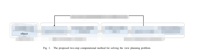 问题解决：使用VISIO导出为PDF，在Latex中有白色边框以及黑色线框的问题