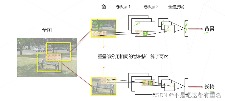 ここに画像の説明を挿入します