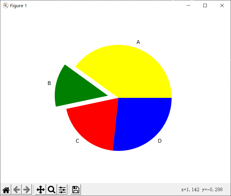 python-matplotlib-pyplot-matplotlib-csdn